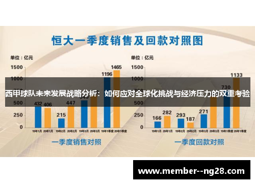 西甲球队未来发展战略分析：如何应对全球化挑战与经济压力的双重考验