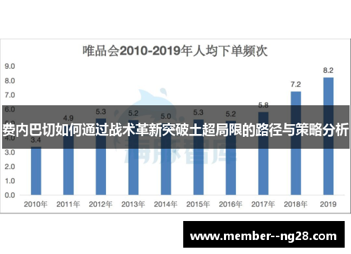 费内巴切如何通过战术革新突破土超局限的路径与策略分析