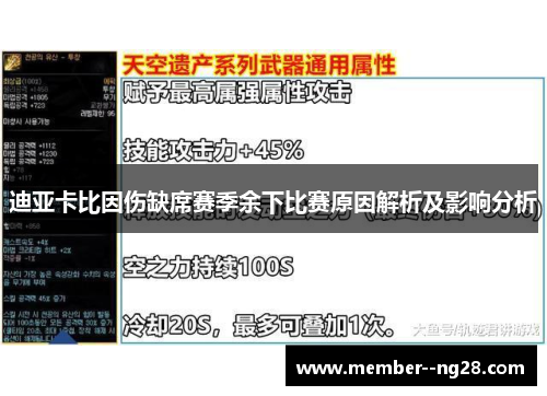迪亚卡比因伤缺席赛季余下比赛原因解析及影响分析