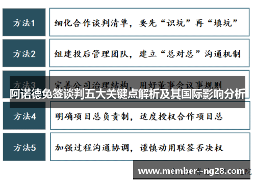 阿诺德免签谈判五大关键点解析及其国际影响分析
